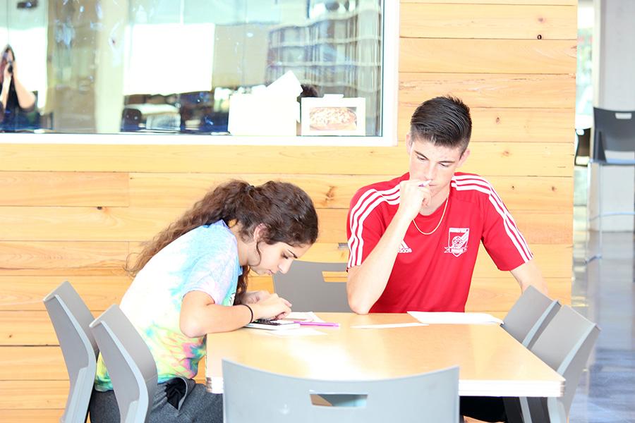 Students solve functions for feasts
