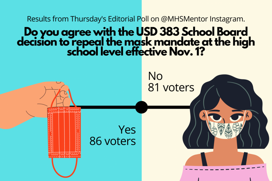 BOE+decision+to+remove+mask+mandate+good%3B+timing+wrong