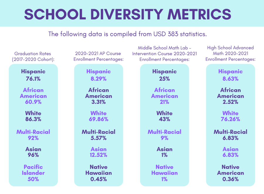 School+discipline+records+show+discrepancies+for+minority+students